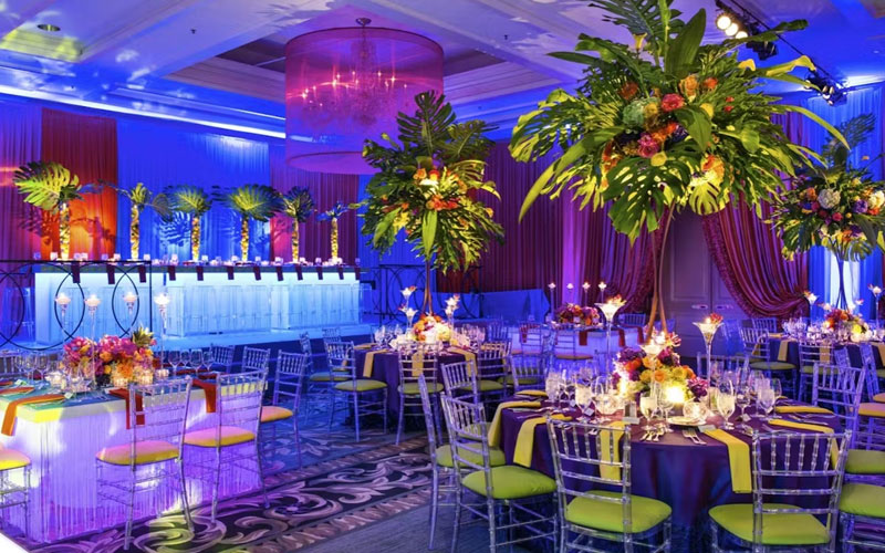 Bar And Bat Mitzvah Planning